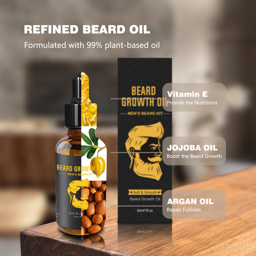 Beard Care Box