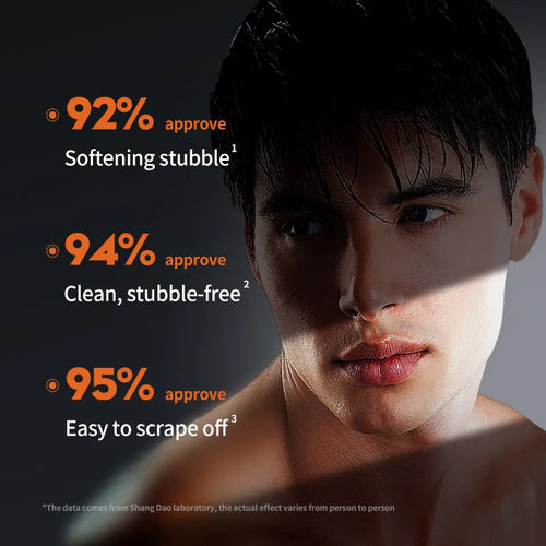 60ml Men's Shaving Mousse Mild Not Irritaing Clean Smooth Soften Sideburn Beard Shaving Cream For Man Grooming Accessories