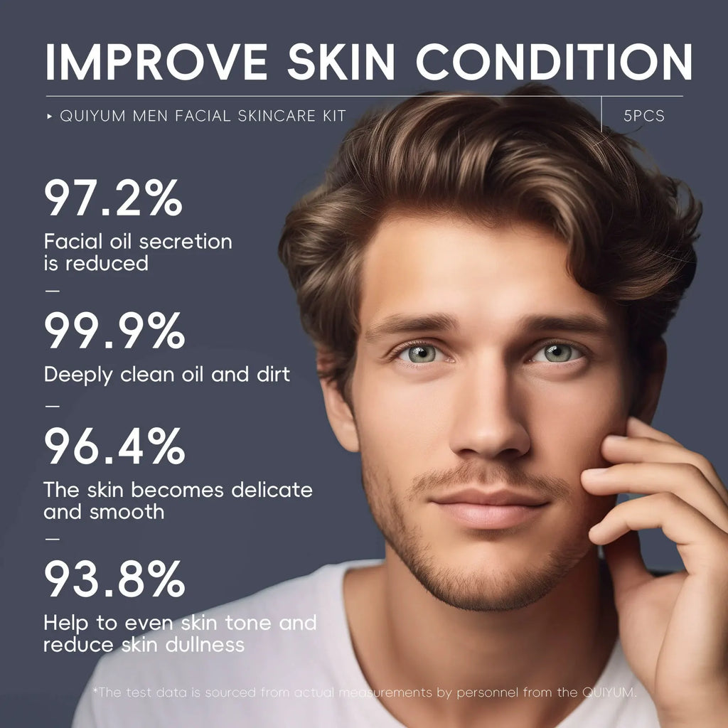 QUIYUM Men's Skin Care Set 5-Piece Set Hydrating Moisturizing and Cleansing Facial Care