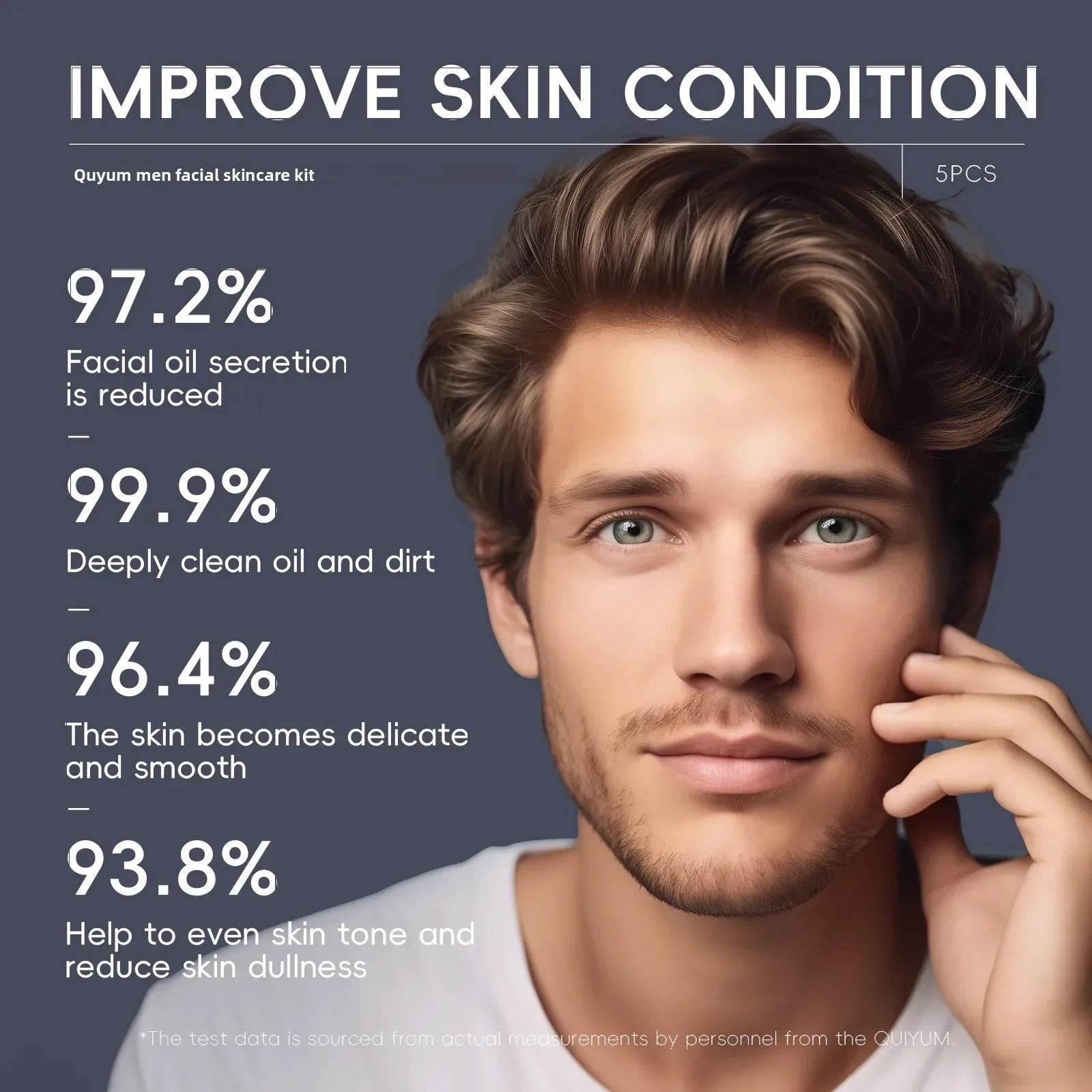 Men Skincare Set 5pcs Facial Scrub Wash Day Night Cream Moisturizer Eye Care Treatment Kit for Healthy Skin