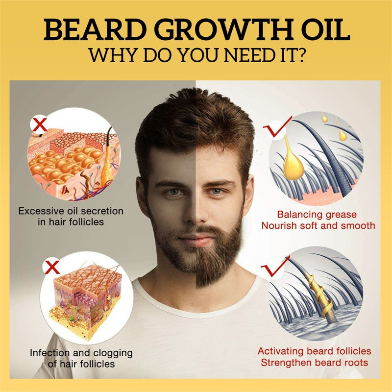 Moisturizing Beard Oil