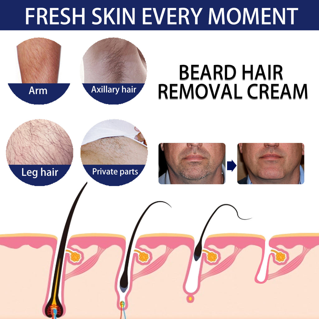 Men's Hair Removal Cream